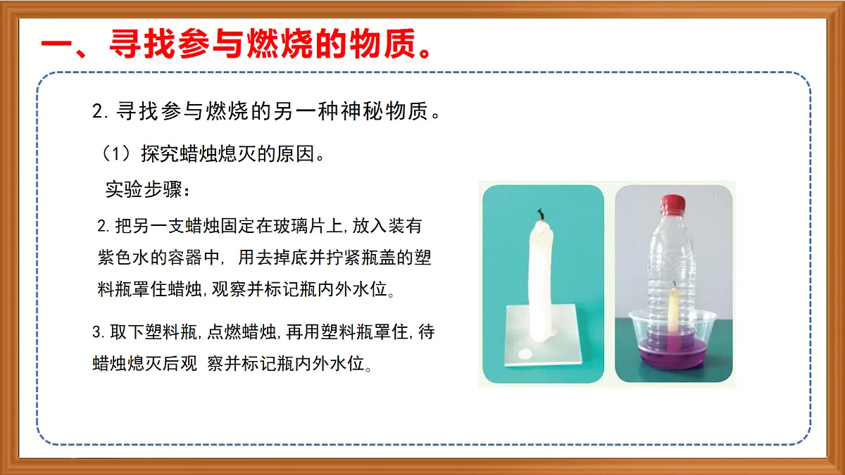 苏教版小学科学六年级上册《2 燃烧与空气》课件、视频、作业设计第6页