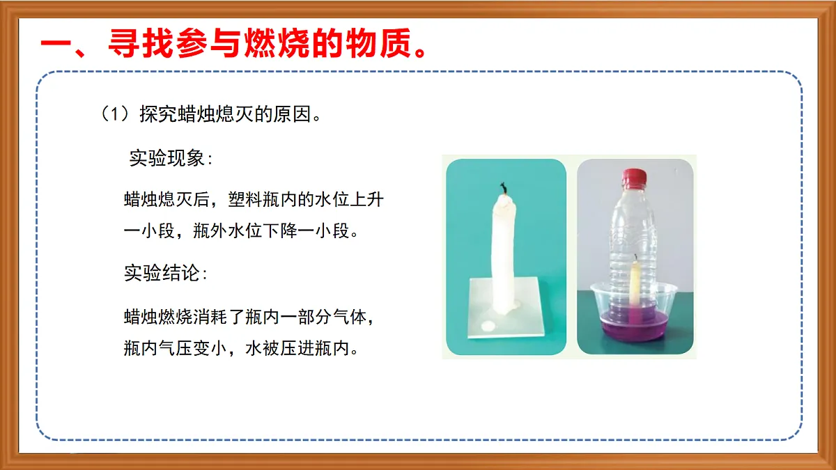 苏教版小学科学六年级上册《2 燃烧与空气》课件、视频、作业设计第8页
