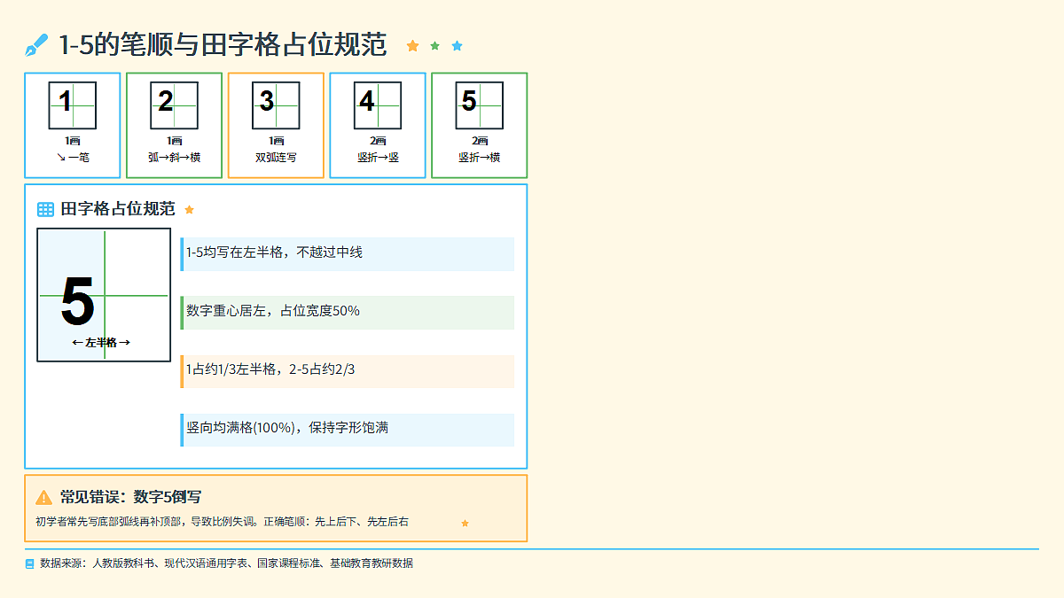 18609656第3页