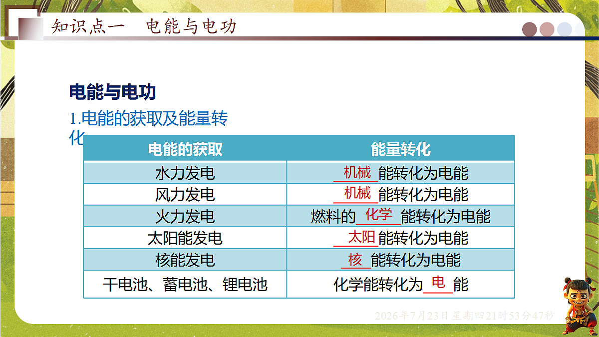 18609886第7页