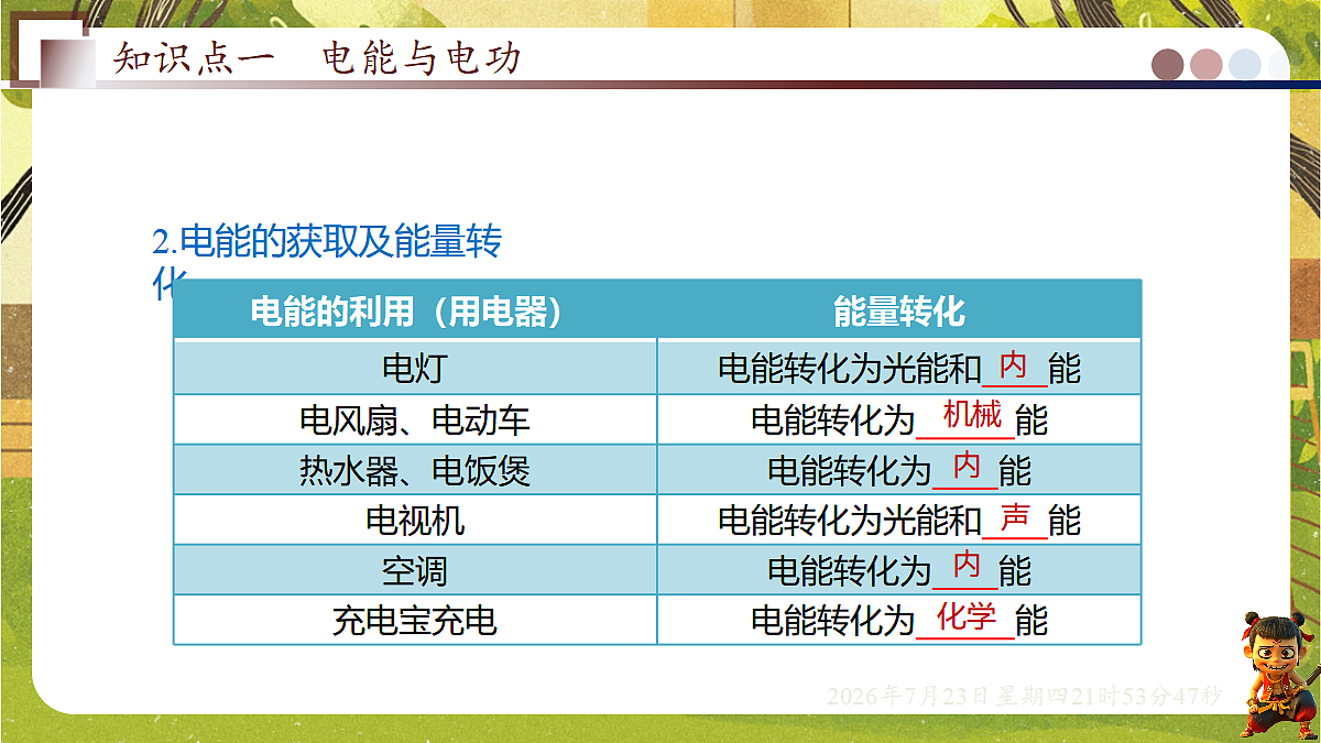 18609886第8页