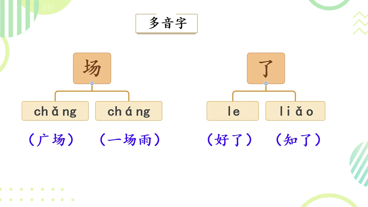 18609932第6页
