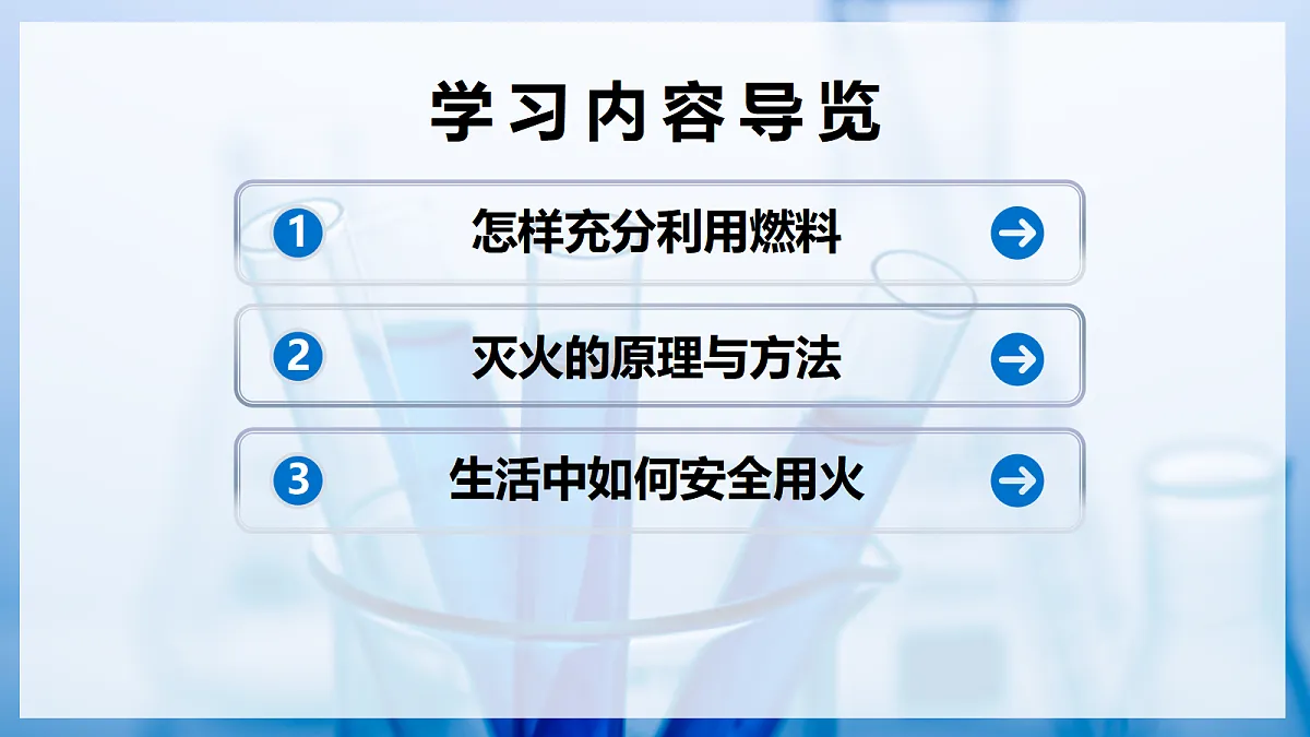 课题2 调控燃烧的方法（教学课件）化学沪科版五四学制2024九年级全一册第2页