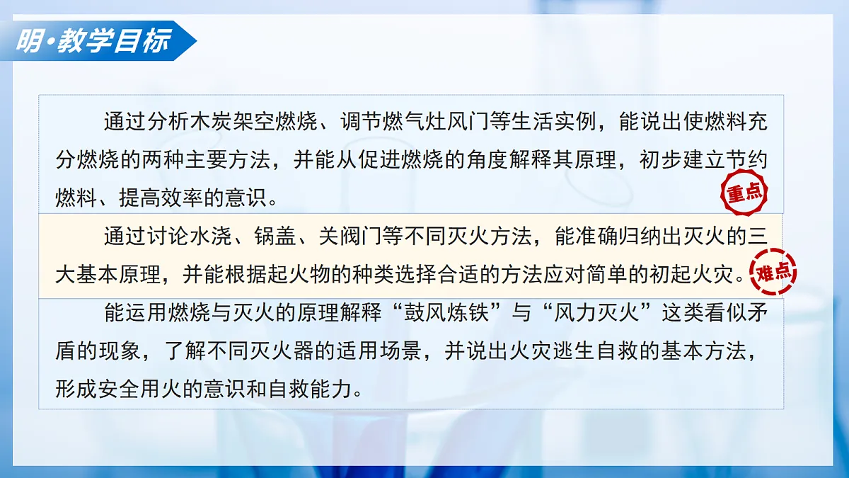 课题2 调控燃烧的方法（教学课件）化学沪科版五四学制2024九年级全一册第3页
