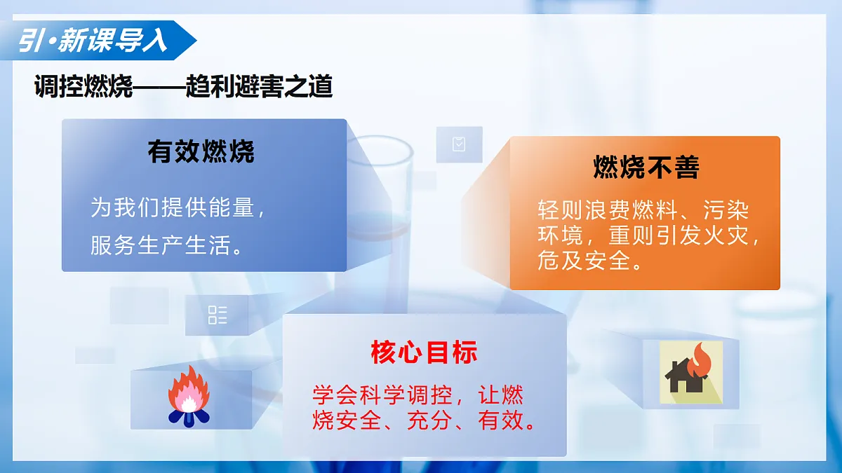 课题2 调控燃烧的方法（教学课件）化学沪科版五四学制2024九年级全一册第5页