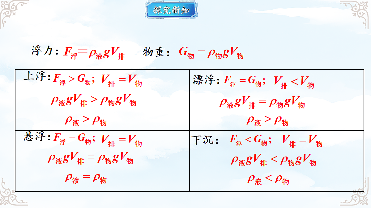 18611700第7页