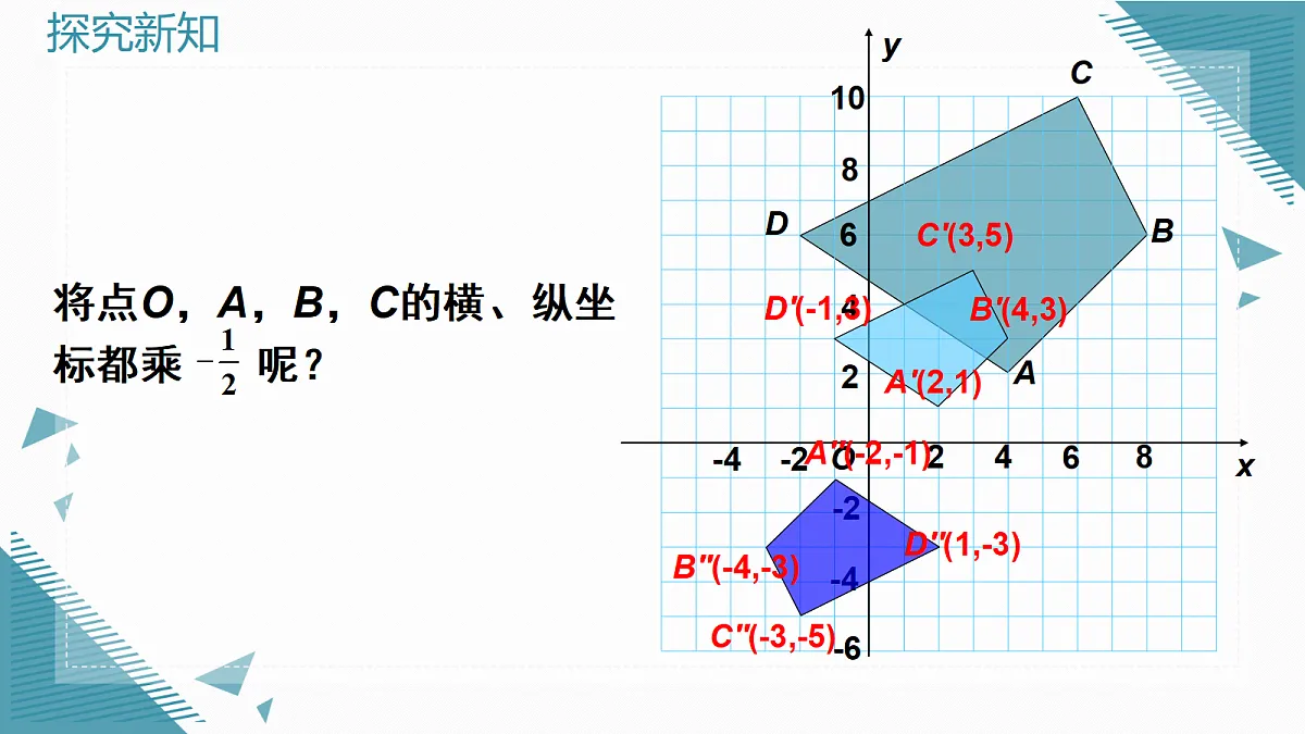 2026学年新北师大版初中数学九年级上册第三章5 图形的位似（第2课时）课件第8页