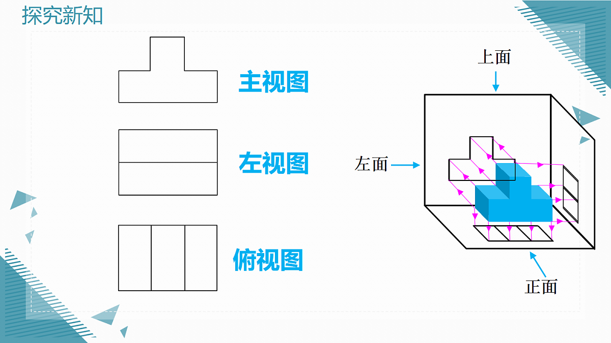 2026学年新北师大版初中数学九年级上册第四章2视图（第1课时）课件第7页