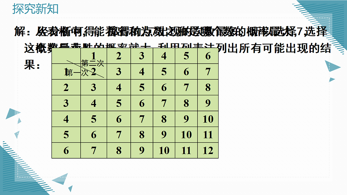 2026学年新北师大版初中数学九年级上册第六章1用树状图或表格求概率（第2课时）课件第4页