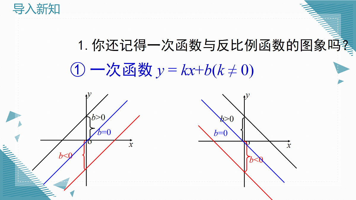2026学年新北师大版初中数学九年级上册第五章2二次函数的图象（第1课时）课件第3页