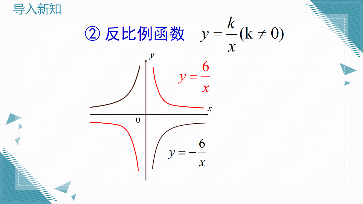 2026学年新北师大版初中数学九年级上册第五章2二次函数的图象（第1课时）课件第4页