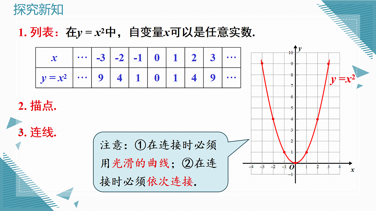 2026学年新北师大版初中数学九年级上册第五章2二次函数的图象（第1课时）课件第7页