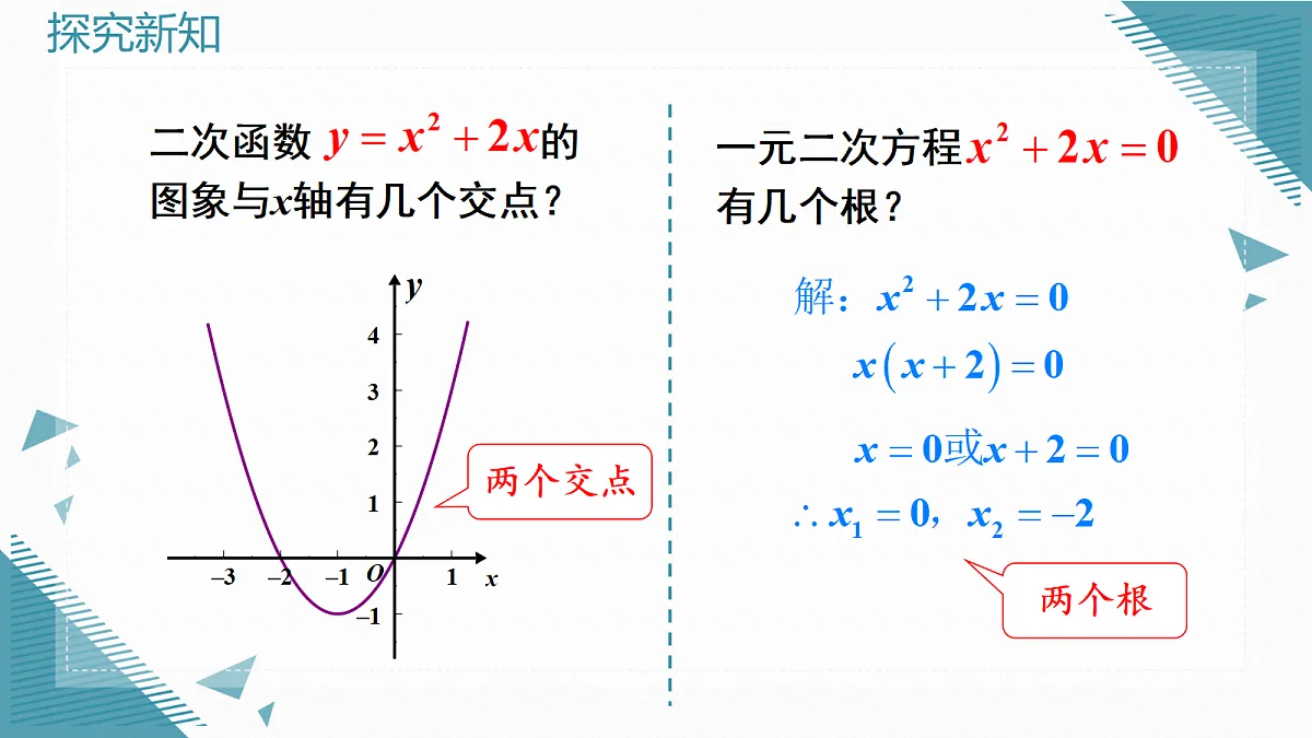 2026学年新北师大版初中数学九年级上册第五章4二次函数与一元二次方程（第1课时）课件第7页