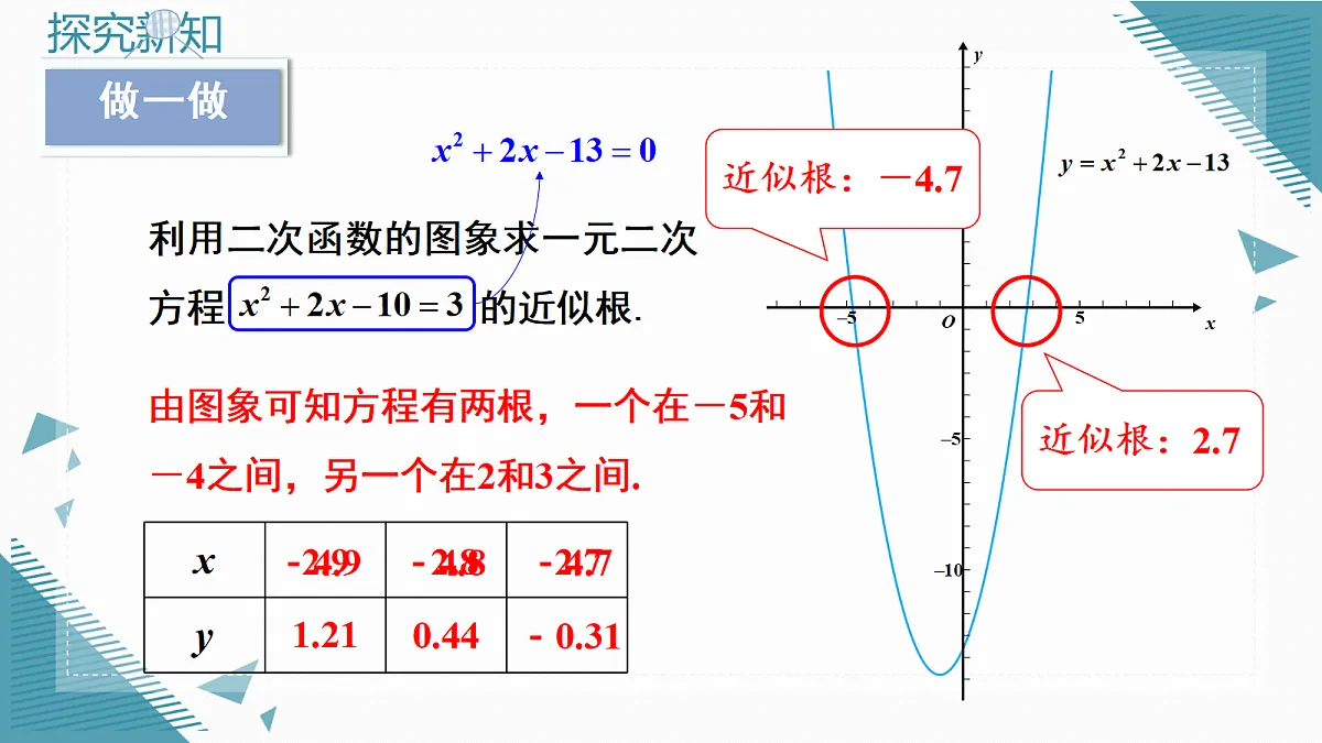 2026学年新北师大版初中数学九年级上册第五章4二次函数与一元二次方程（第2课时）课件第7页