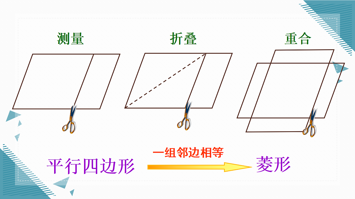 2026学年新北师大版初中数学九年级上册第一章1认识特殊的平行四边形课件第7页