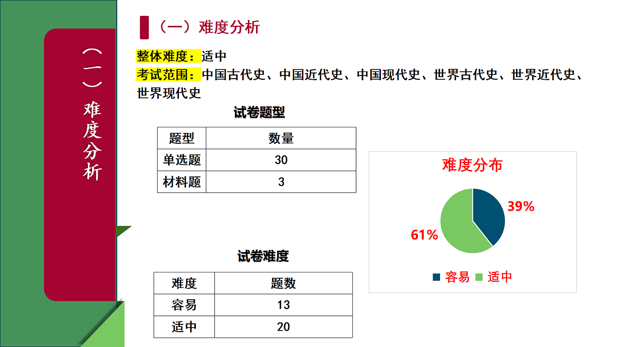 18613882第8页