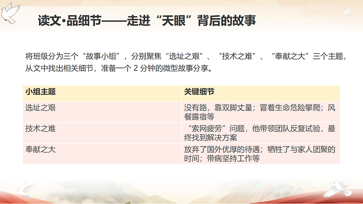 18613929第8页