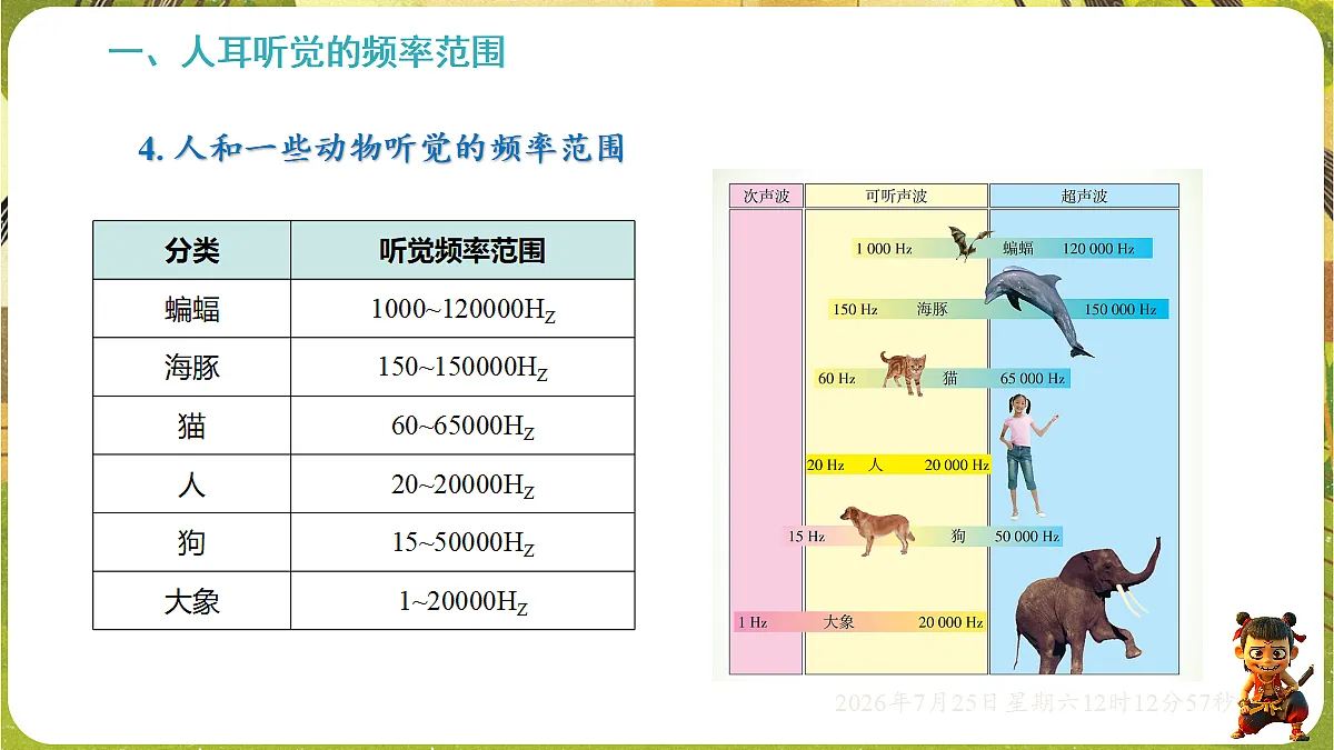 18613942第5页