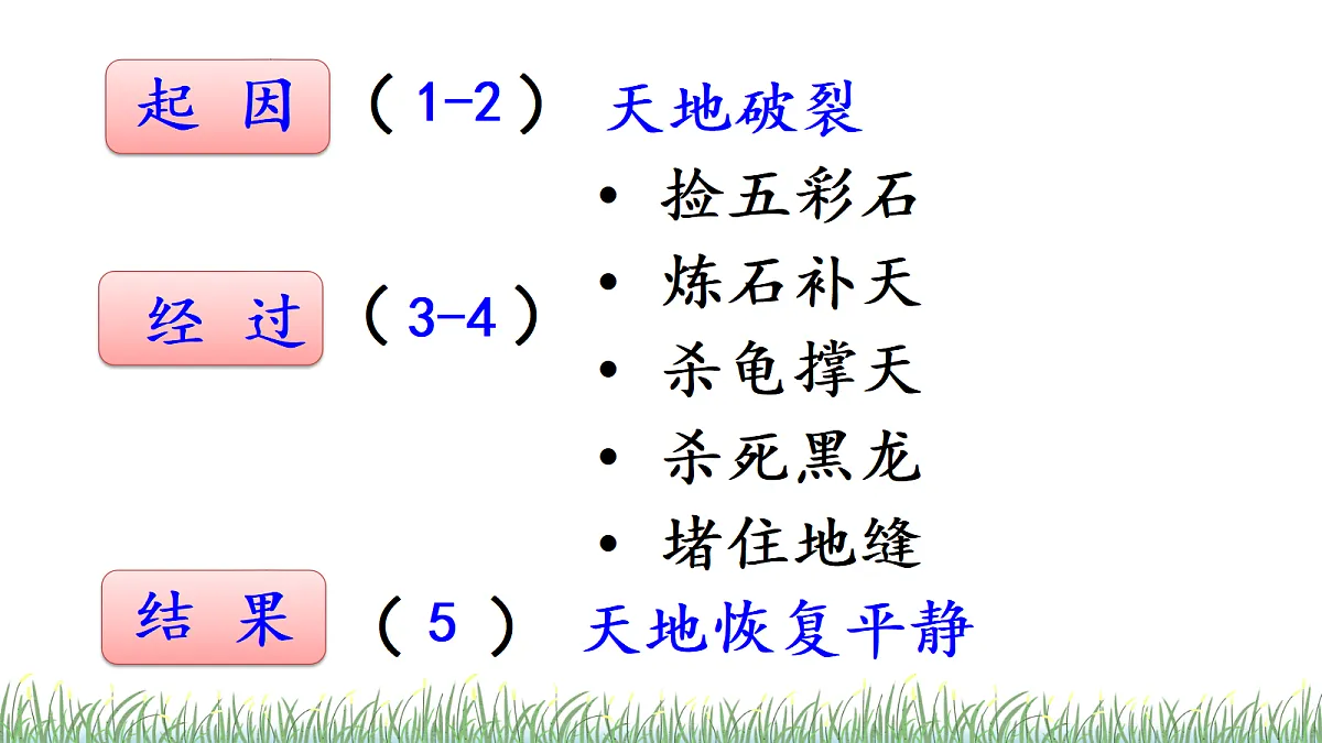 18614356第8页