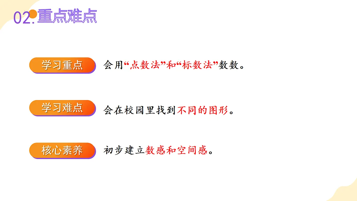 2026（新教材）人教版数学一年级上册-数学游戏：在校园里找一找（课件）第3页
