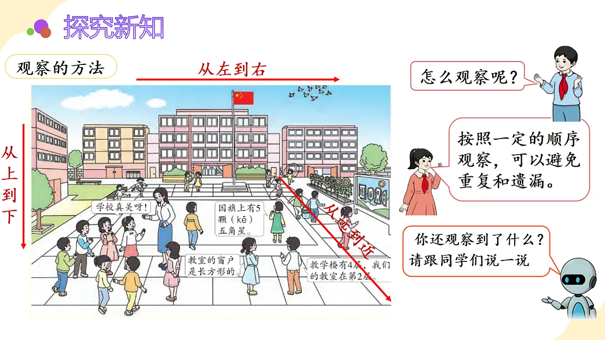 2026（新教材）人教版数学一年级上册-数学游戏：在校园里找一找（课件）第7页