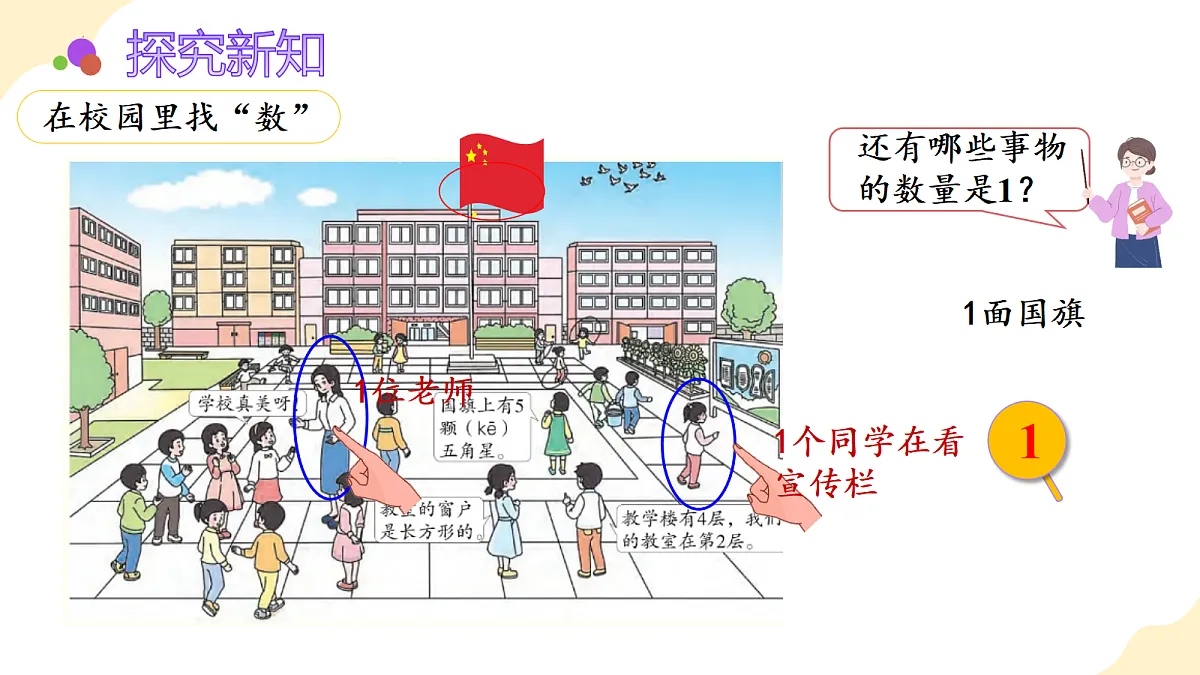 2026（新教材）人教版数学一年级上册-数学游戏：在校园里找一找（课件）第8页