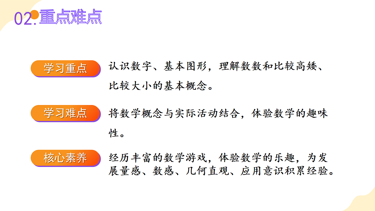 2026（新教材）人教版数学一年级上册-数学游戏：在操场上玩一玩（课件）第3页