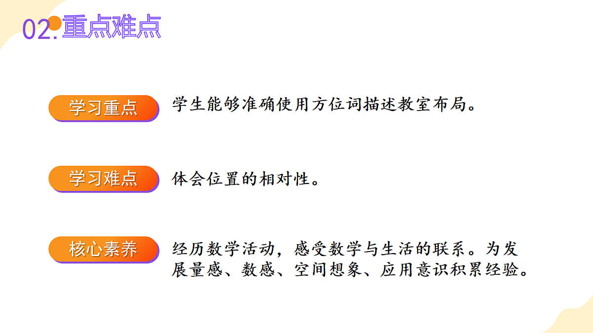 2026（新教材）人教版数学一年级上册-数学游戏：在教室里认一认（课件）第3页