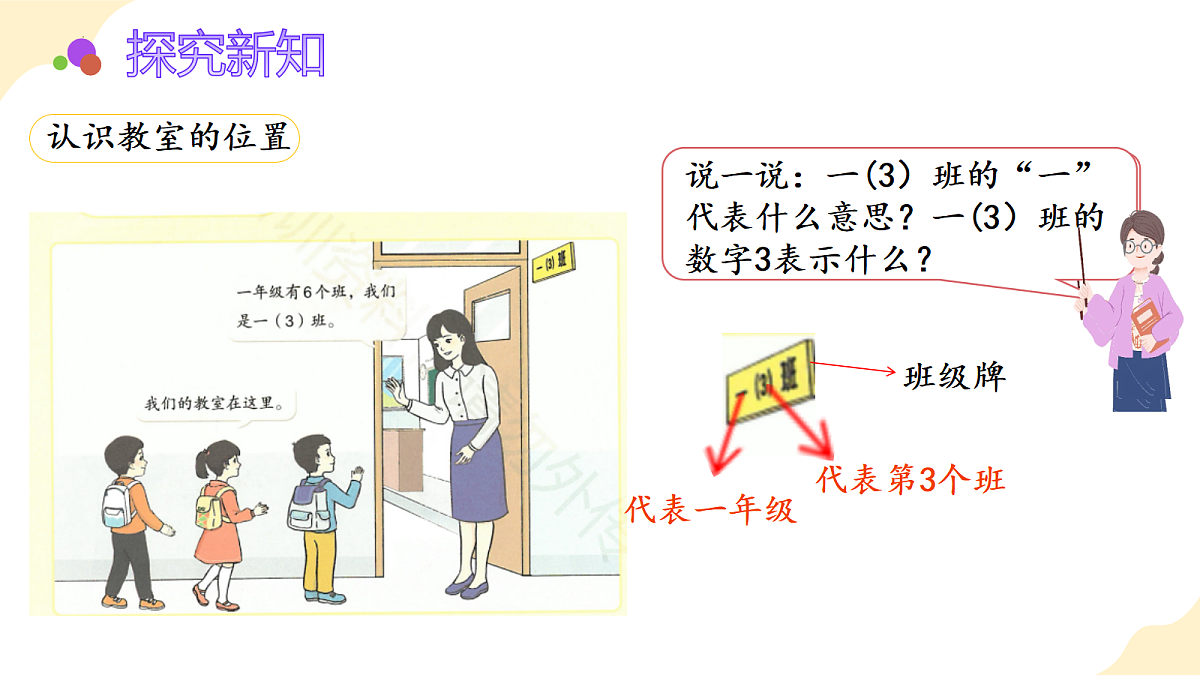 2026（新教材）人教版数学一年级上册-数学游戏：在教室里认一认（课件）第6页