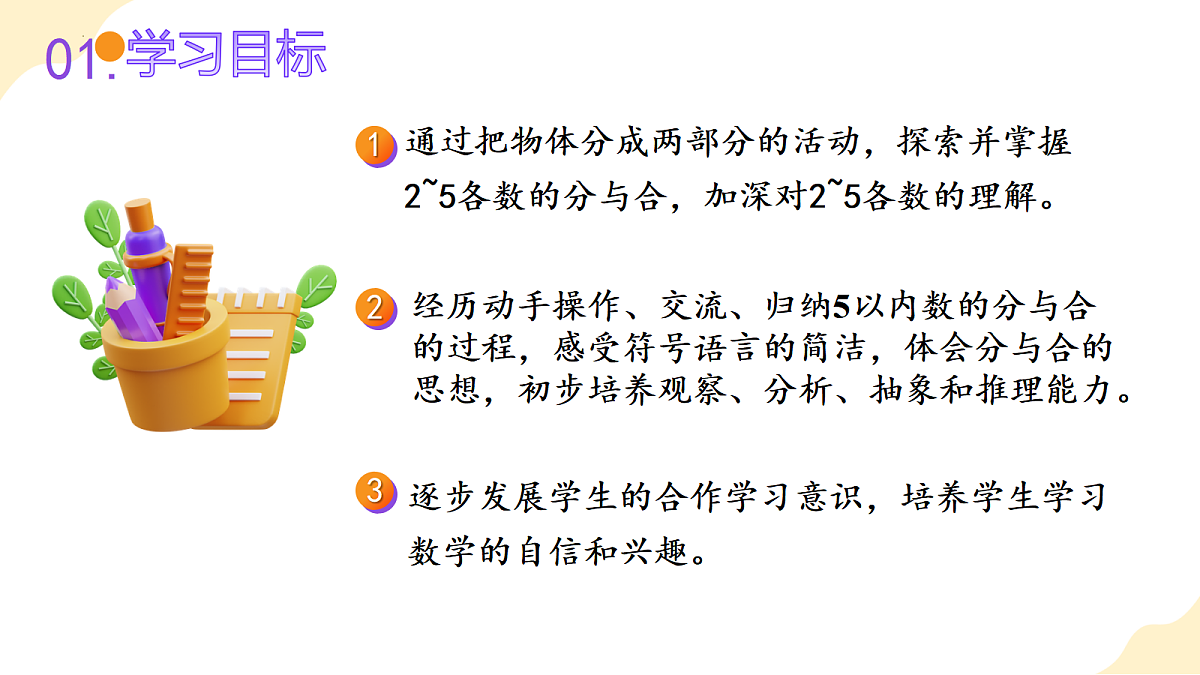 2026（新教材）人教版数学一年级上册-1.4《分与合》（课件）第2页