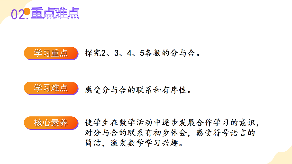 2026（新教材）人教版数学一年级上册-1.4《分与合》（课件）第3页