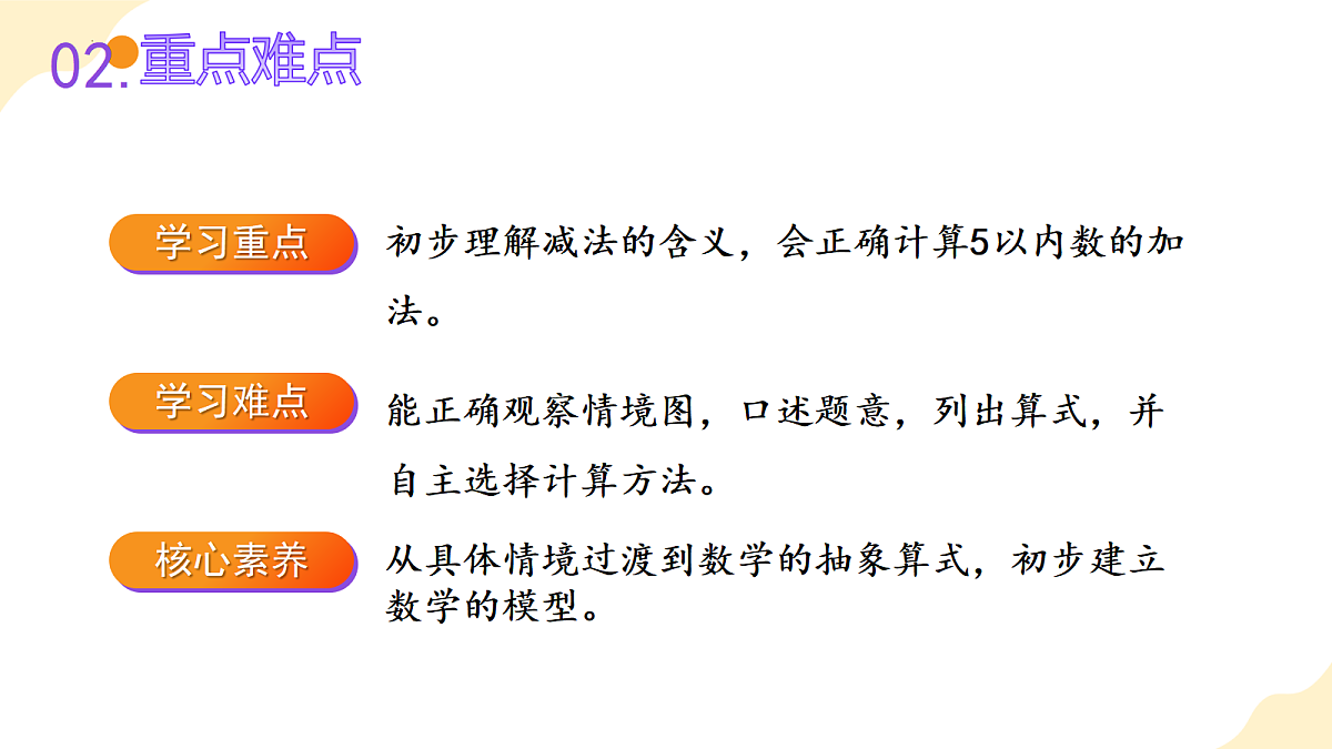 2026（新教材）人教版数学一年级上册-1.6《减法》（课件）第3页