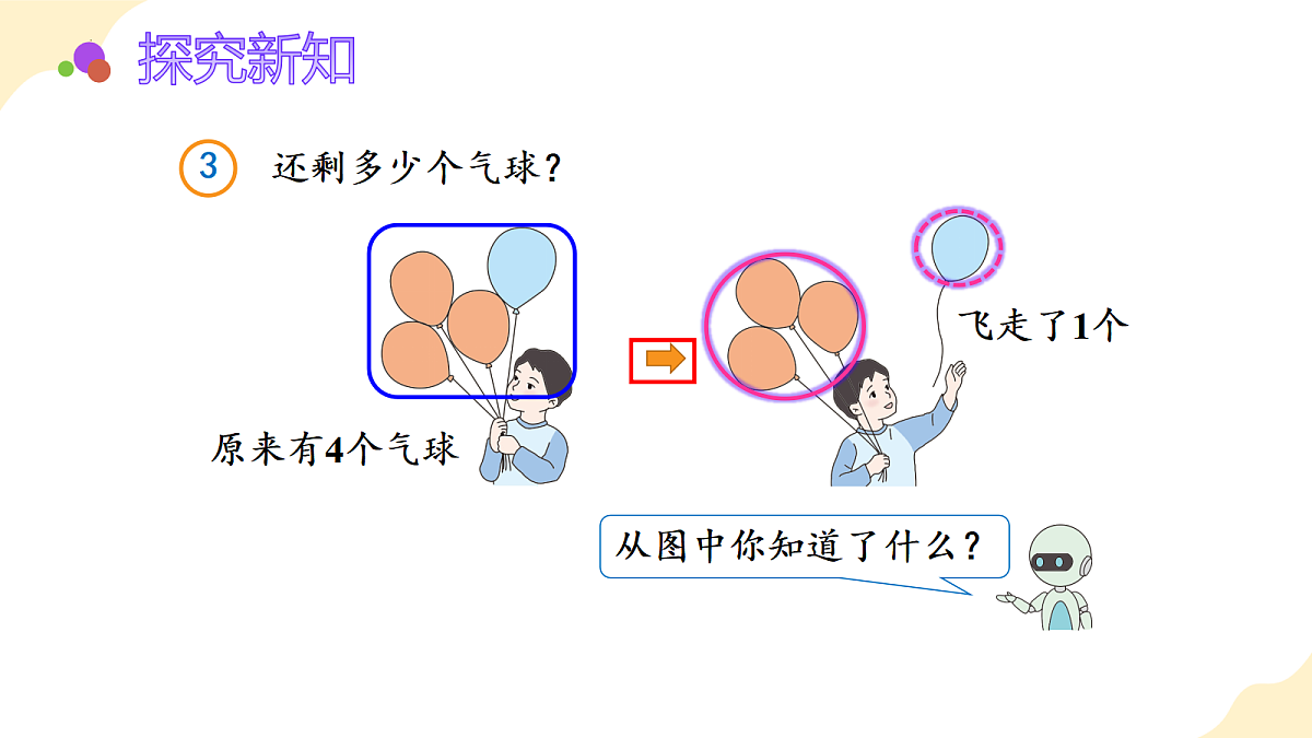 2026（新教材）人教版数学一年级上册-1.6《减法》（课件）第6页