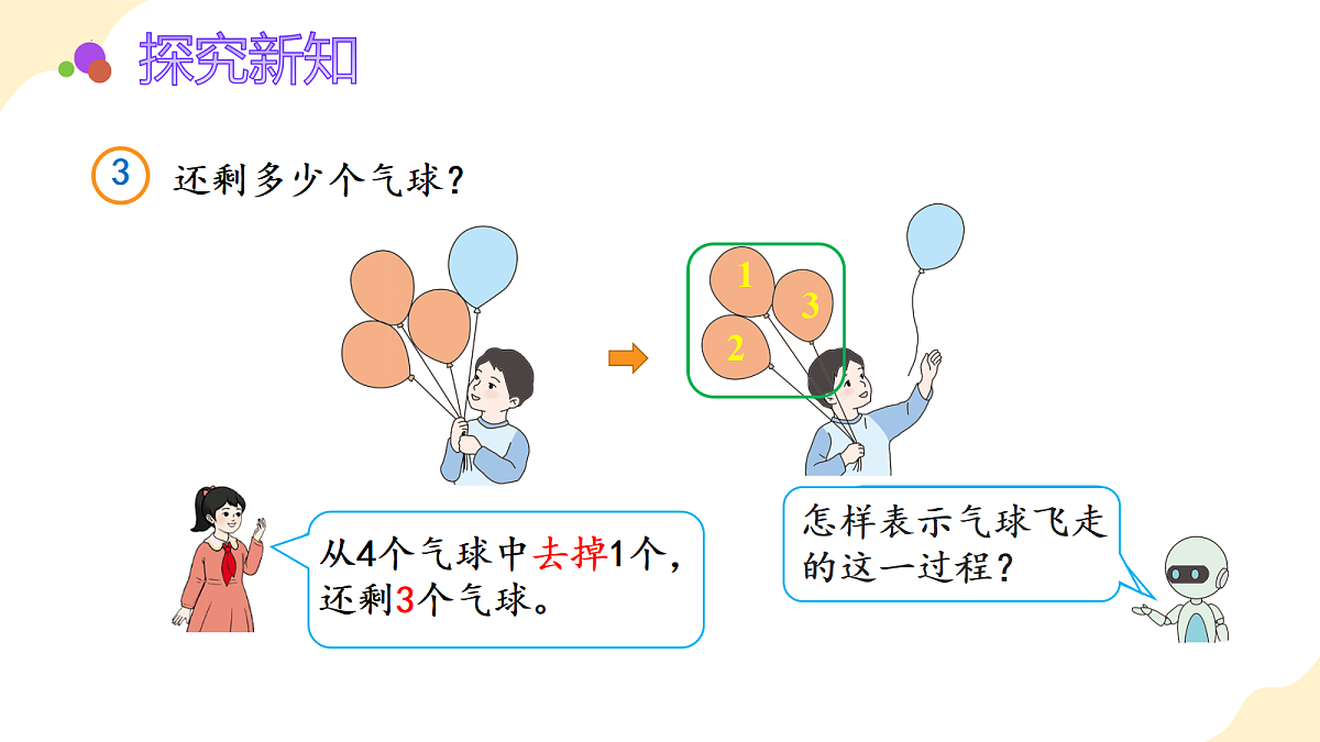 2026（新教材）人教版数学一年级上册-1.6《减法》（课件）第7页