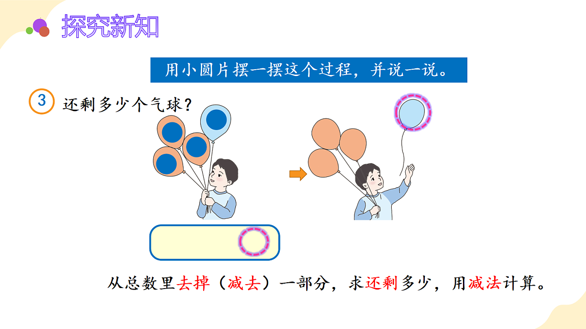2026（新教材）人教版数学一年级上册-1.6《减法》（课件）第8页