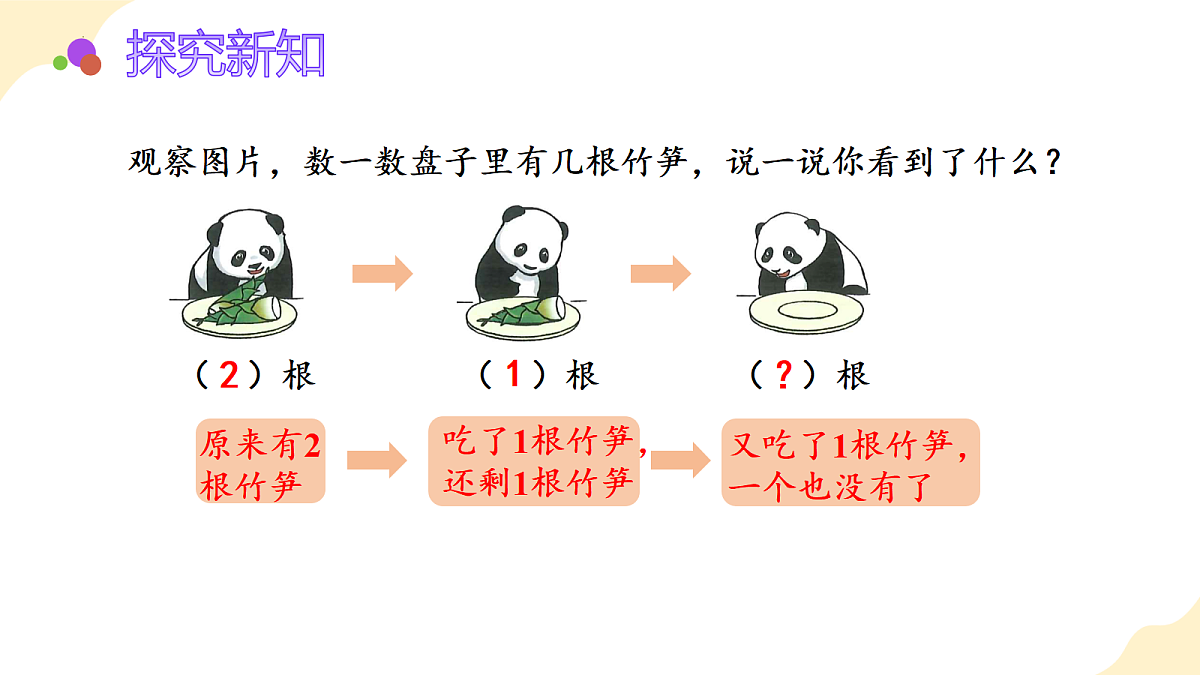 2026（新教材）人教版数学一年级上册-1.7《0的认识和加减法》（课件）第6页