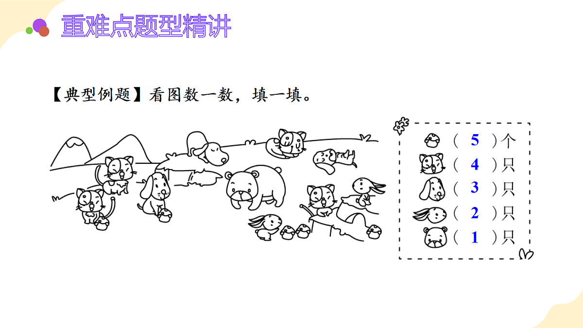 2026（新教材）人教版数学一年级上册-1.8《整理复习》（课件）第4页