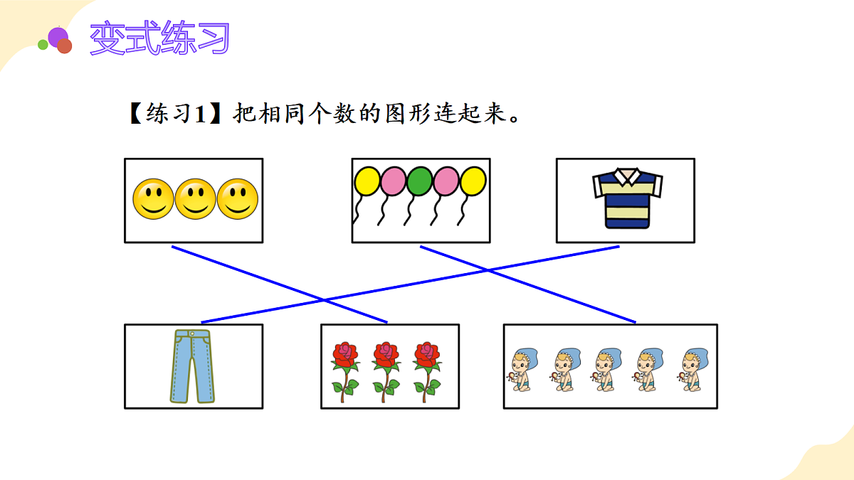 2026（新教材）人教版数学一年级上册-1.8《整理复习》（课件）第5页