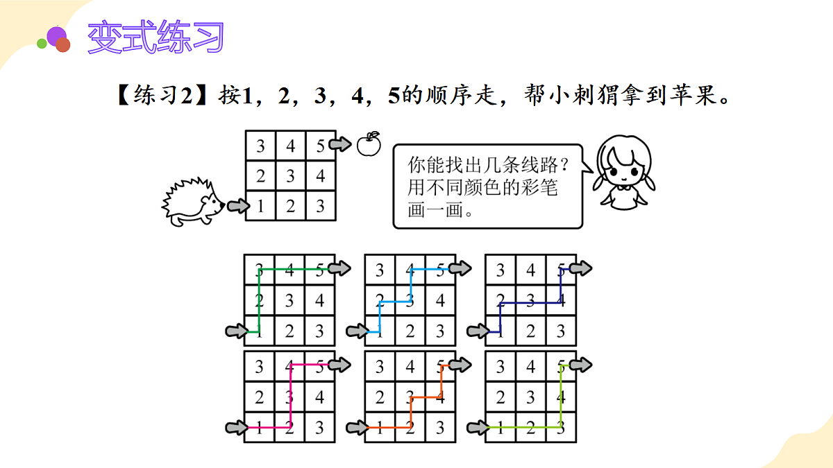 2026（新教材）人教版数学一年级上册-1.8《整理复习》（课件）第6页
