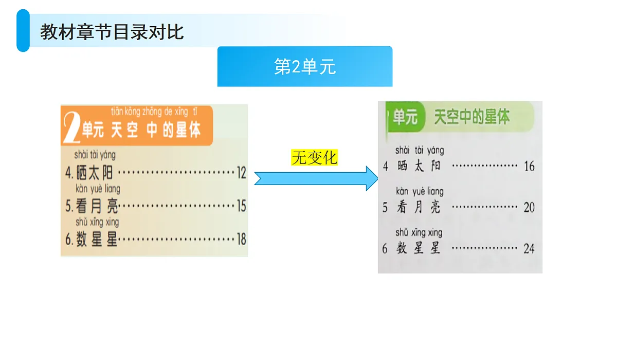 18617406第5页