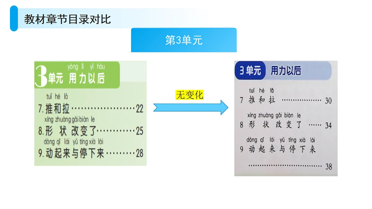 18617406第6页