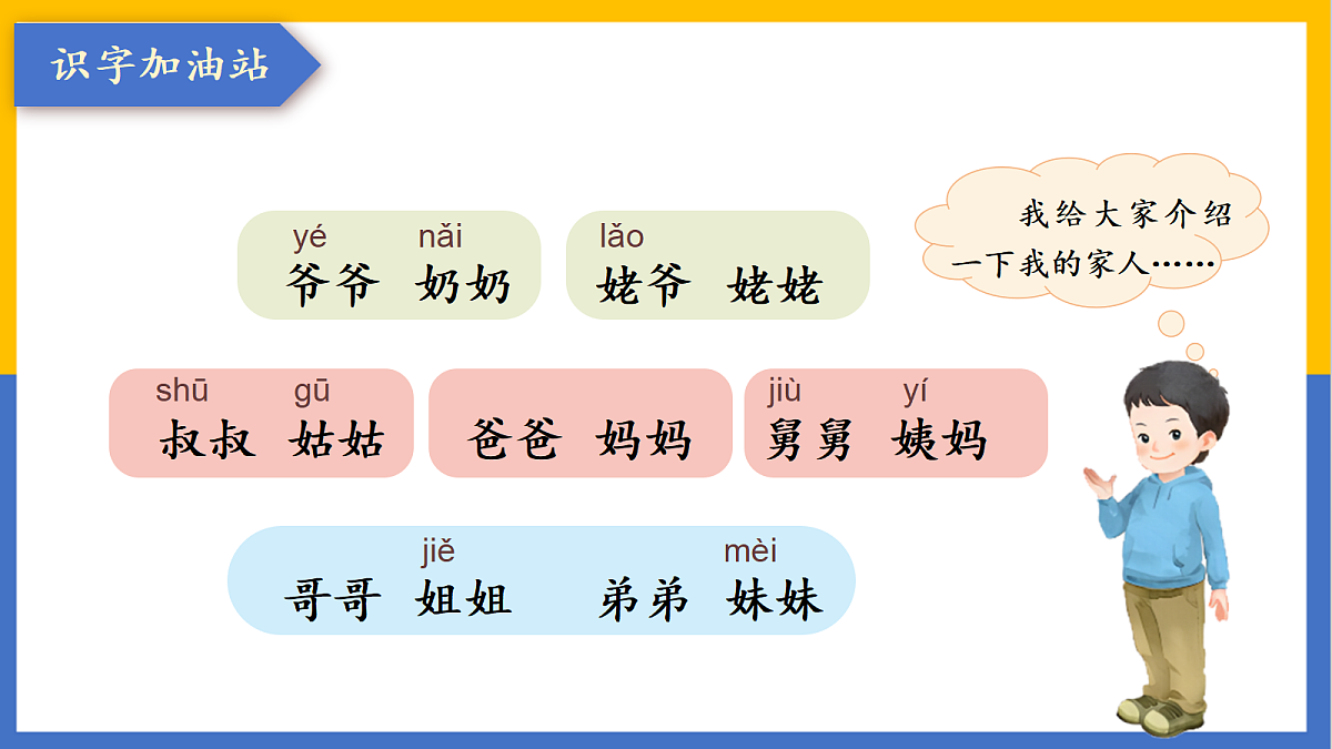 2-语文园地七第3页