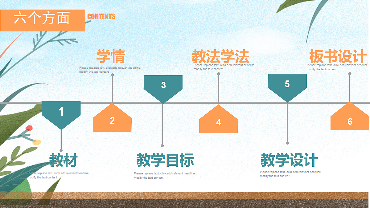 参考资料：《比尾巴》说课（特等奖）第2页