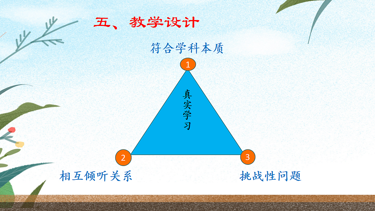 参考资料：《比尾巴》说课（特等奖）第7页