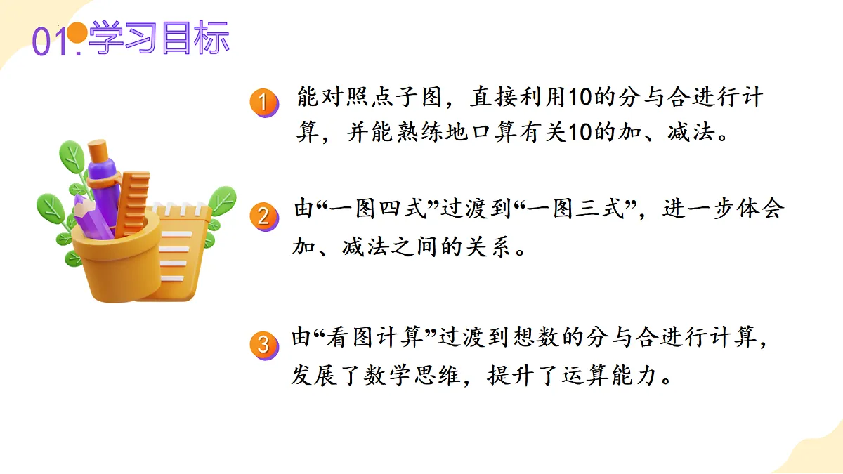 2026（新教材）人教版数学一年级上册-2.11《10的加、减法》（课件）第2页