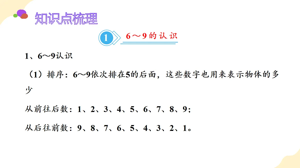 2026（新教材）人教版数学一年级上册-2.14《整理与复习》（课件）第3页