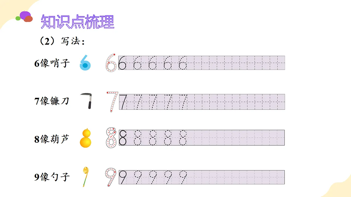 2026（新教材）人教版数学一年级上册-2.14《整理与复习》（课件）第4页