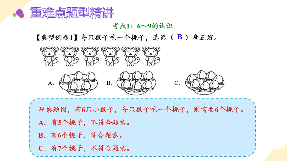 2026（新教材）人教版数学一年级上册-2.14《整理与复习》（课件）第6页