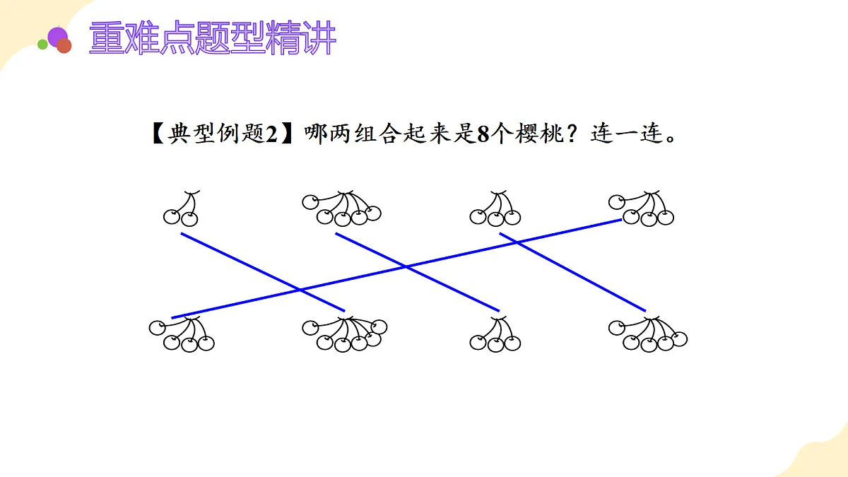 2026（新教材）人教版数学一年级上册-2.14《整理与复习》（课件）第7页