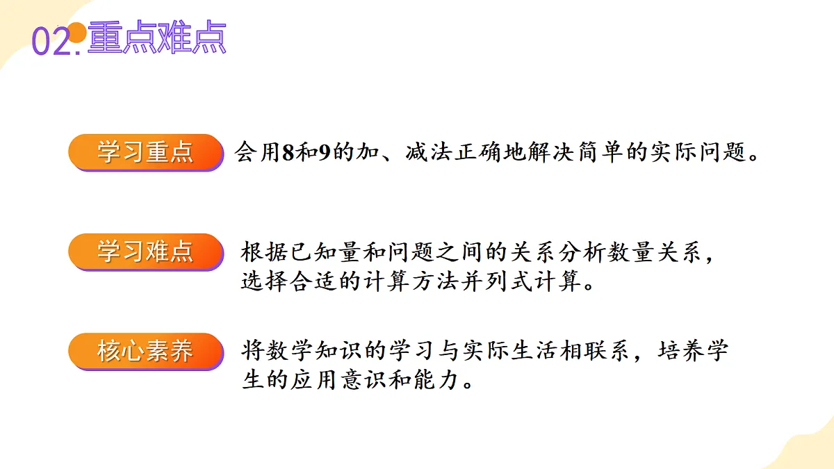 2026（新教材）人教版数学一年级上册-2.9《用8和9的加减法解决问题》（课件）第3页
